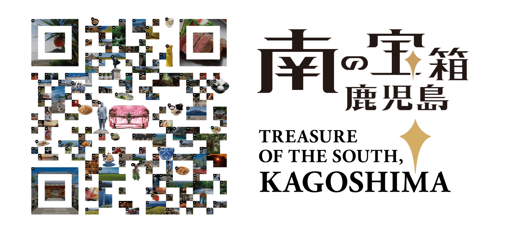 Our latest poster promotes Kagoshima’s tagline “Treasure of the South, Kagoshima” and uses photos of famous attractions across our prefecture, arranged in the style of two-dimensional matrix barcode.-0